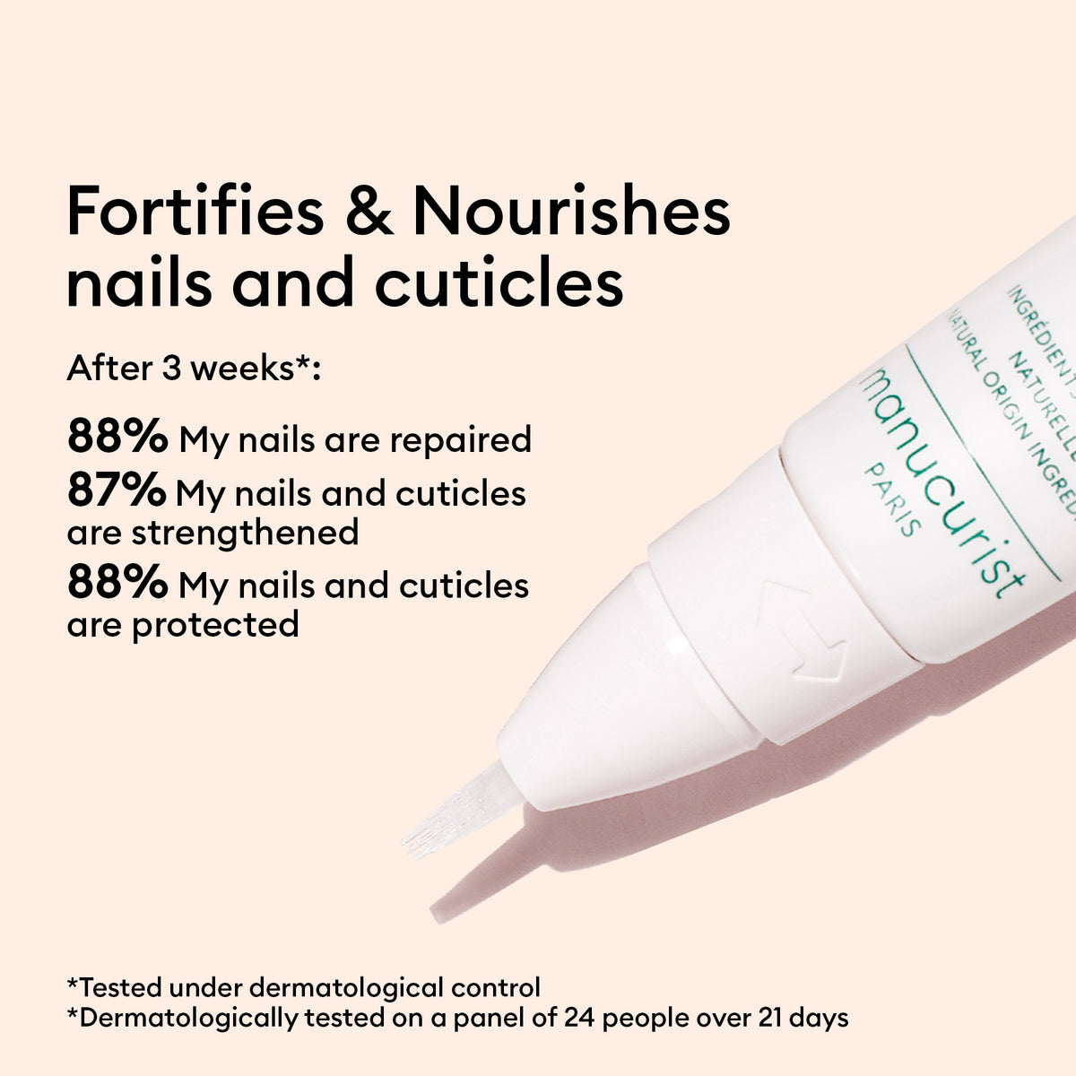 A Manucurist Strong Glow Trio nail care pen on a beige background with text highlighting dermatologist-tested benefits: it repairs, strengthens, and protects damaged nails and cuticles after 3 weeks with proven percentages.