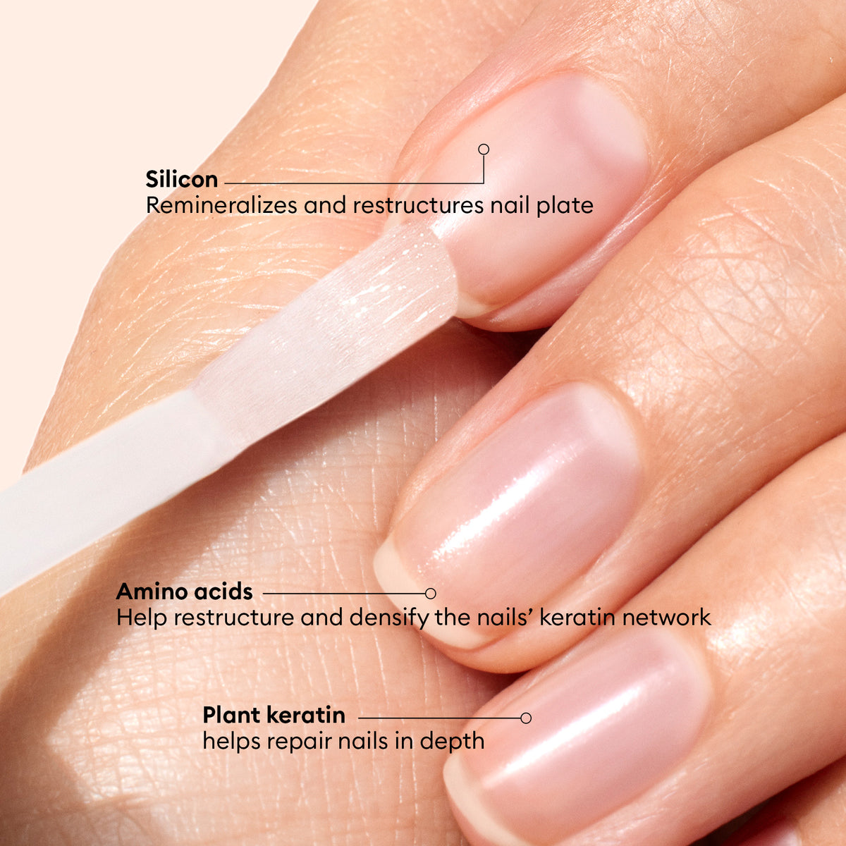 A close-up of a hand applying Manucurist Bitter Polish, with text highlighting nail care benefits: silicon remineralizes, amino acids strengthen, and plant keratin repairs nails while helping prevent nail biting.