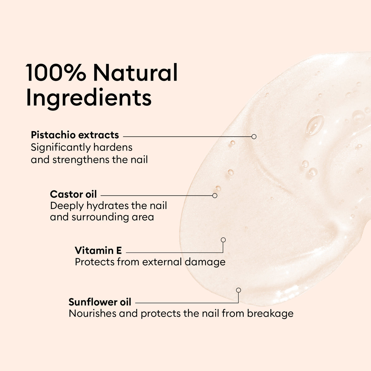 A graphic displays skincare ingredients in the Manucurist Nourishing Nail Pen - Cosmos Organic: pistachio extracts to strengthen, castor oil for hydration, vitamin E for protection, and sunflower oil to nourish. Text: 100% Natural Ingredients.