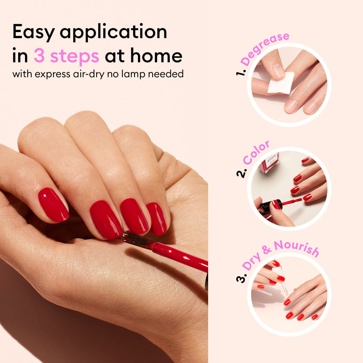 A hand applies Manucurist Gloss in iridescent pink. Text highlights easy 3-step at-home use: 1. Degrease, 2. Apply color, 3. Dry nourish—no lamp needed and dries quickly. Images show each step for flawless nails.