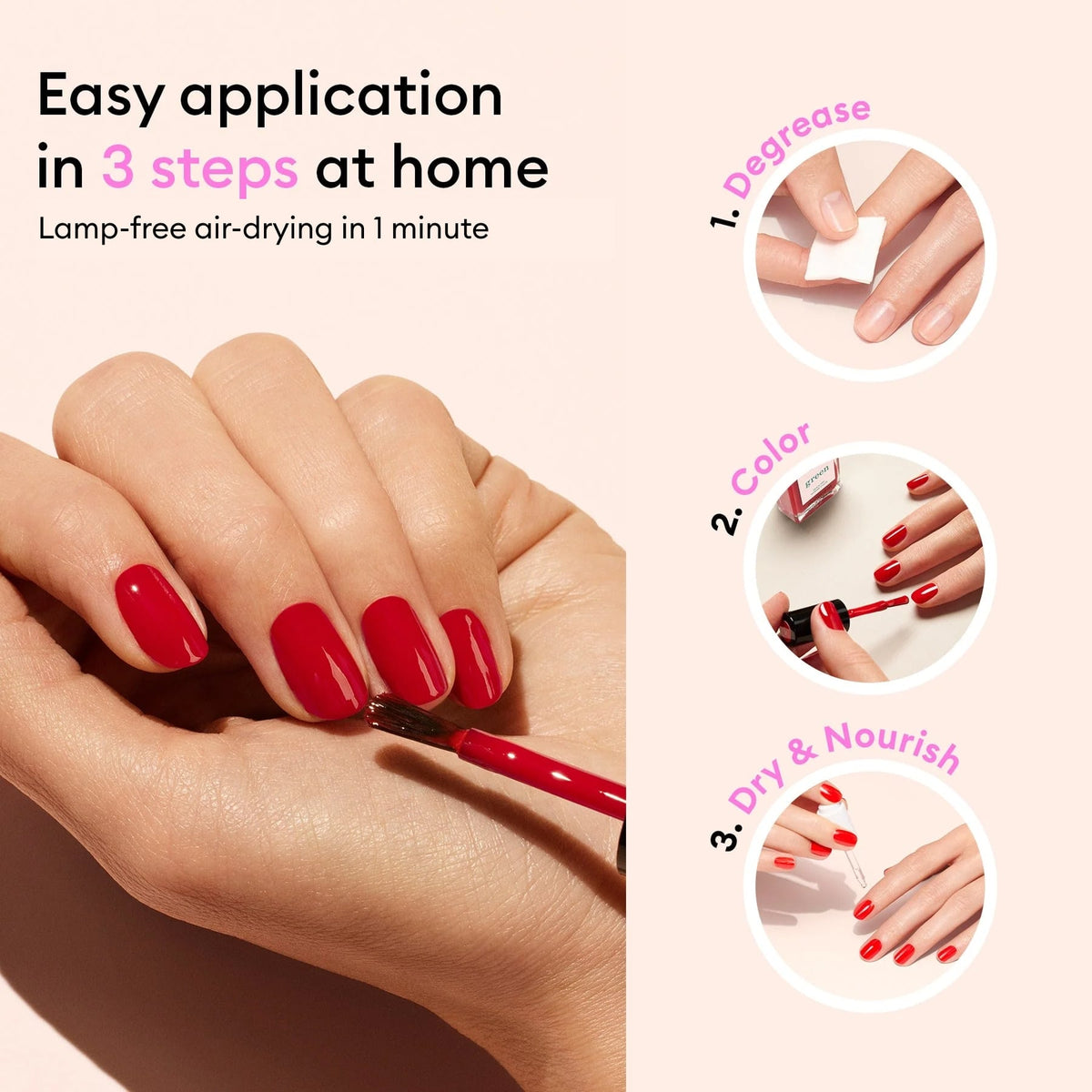 Hands applying vibrant red Manucurist The Essentials of the Green™ System nail polish. Text outlines a simple 3-step home manicure: 1. Degrease, 2. Apply color, 3. Dry nourish nails. Enjoy a gentle acetone-free formula that air-dries in just one minute—no lamp needed—for easy salon-quality, gel-effect results at home. Circular images illustrate each step on fingernails for an effortless DIY process with Manucurist’s The Essentials of the Green™ System.
