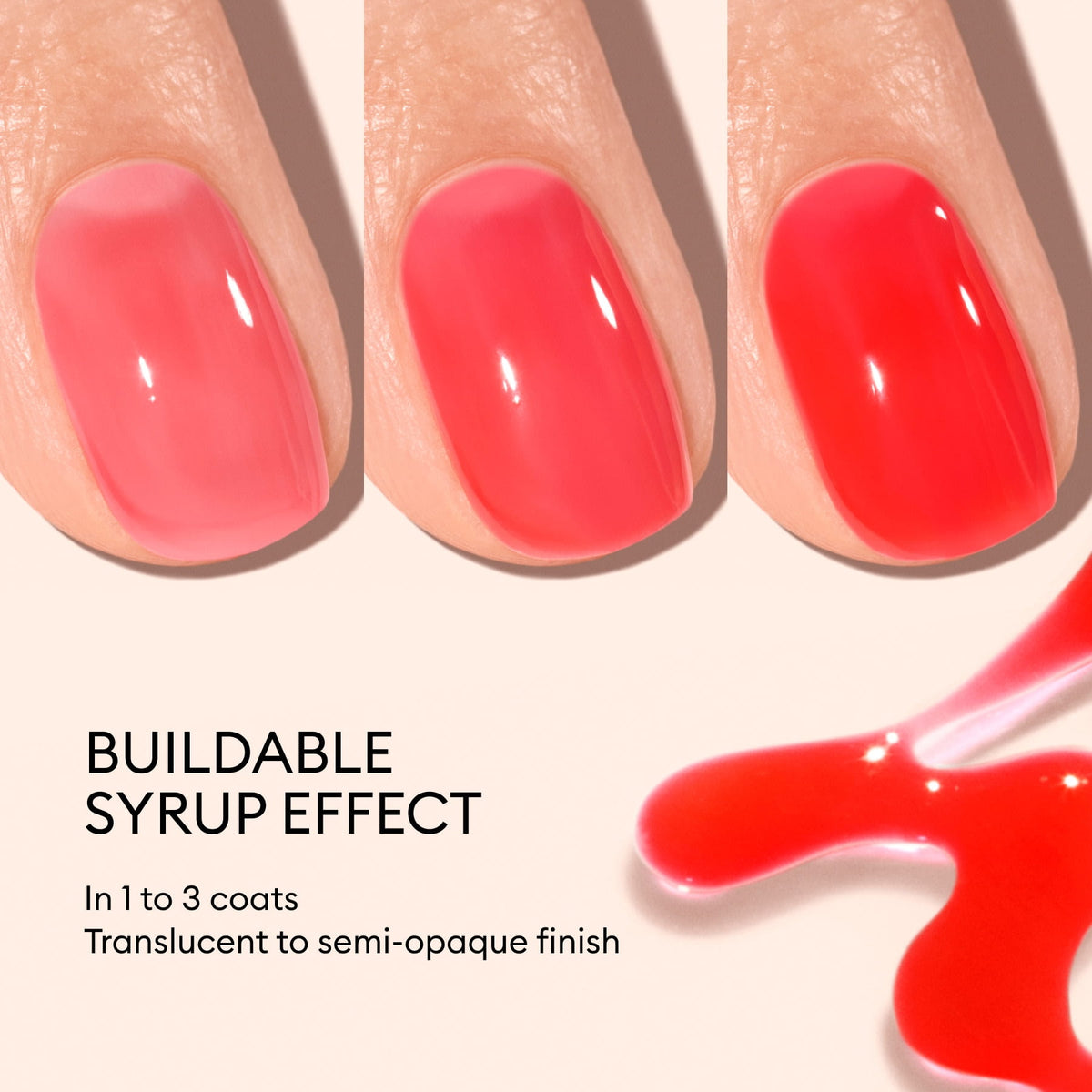 Three fingernails show a gradient of sheer to vibrant red using Manucurist Twizzle Jelly. Spilled polish is nearby. Text reads: Buildable syrup effect in 1–3 coats; translucent to ultra-glossy finish.