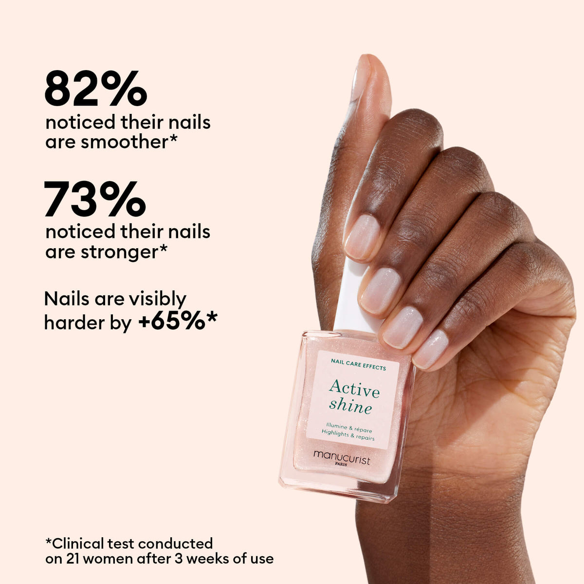 A hand holds a bottle of Manucurist Active™ Shine Opal nail polish. On the left, text highlights clinical results: 82% noticed smoother nails, 73% reported stronger nails, and over 65% saw visibly harder nails. This plant-based nail polish is an essential part of a modern nail care routine, specially designed to naturally strengthen your nails.