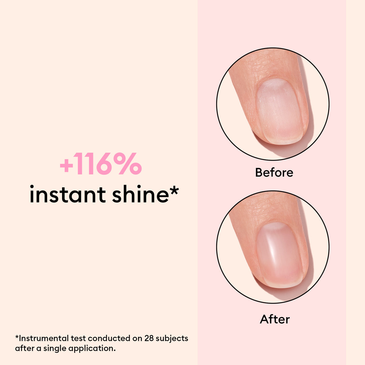 Split image with text and two close-up photos of a fingernail labeled Before (matte) and After (glossy). Text: +116% instant shine from Manucurist Prep Glow Routine. Perfect for upgrading your nail care. Test note at bottom.