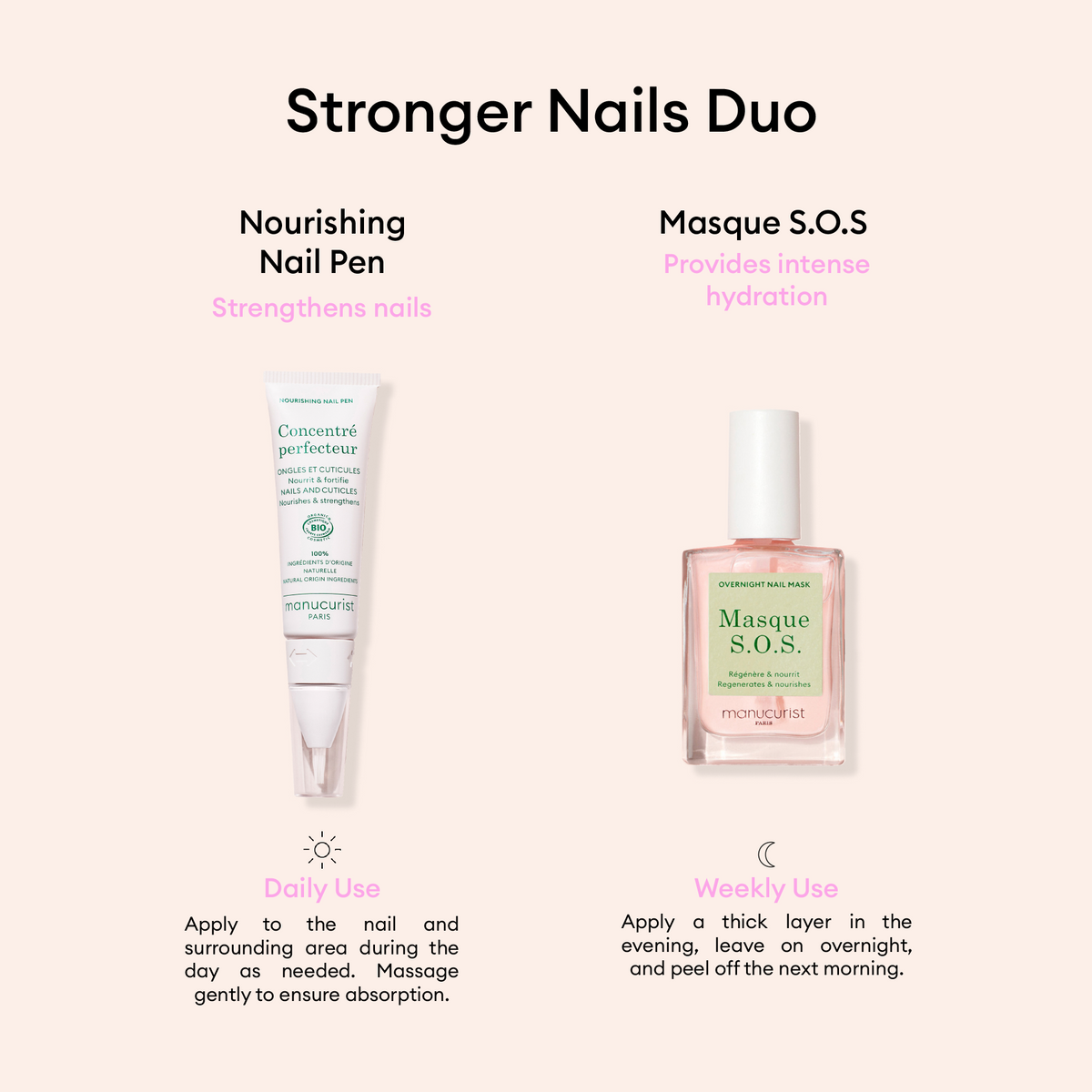 Graphic with “Stronger Nails Duo” by Manucurist—includes a Nourishing Nail Pen for daily strengthening and Masque S.O.S. for weekly hydration and repair. Use the pen daily; apply masque once a week for best results.