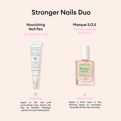 Graphic with “Stronger Nails Duo” by Manucurist—includes a Nourishing Nail Pen for daily strengthening and Masque S.O.S. for weekly hydration and repair. Use the pen daily; apply masque once a week for best results.