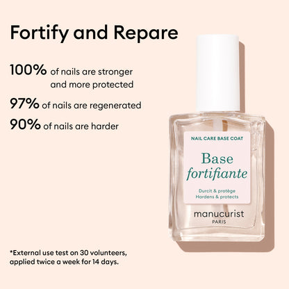A clear bottle of Manucurist Force Nail Hardener appears on a beige background, featuring text that highlights stronger, protected, regenerated, and harder nails in 14 days.