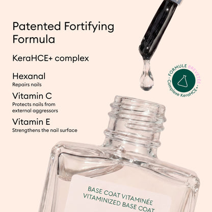 A dropper dispenses liquid into an open Manucurist Vitaminized Base Coat Green™ bottle labeled “VITAMINIZED BASE COAT.” Text highlights ingredients: Hexanal, Vitamin C, and Vitamin E, and mentions the patented KeraHCE+ technology, which strengthens nails and provides advanced protection.