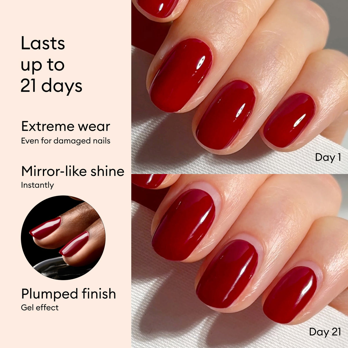 Close-ups of glossy red nails on Day 1 and Day 21 show flawless wear, mirror-like shine, and a plumped gel finish with extreme durability—thanks to Manucurist Xtrem Flash™ Gel Top Coat.