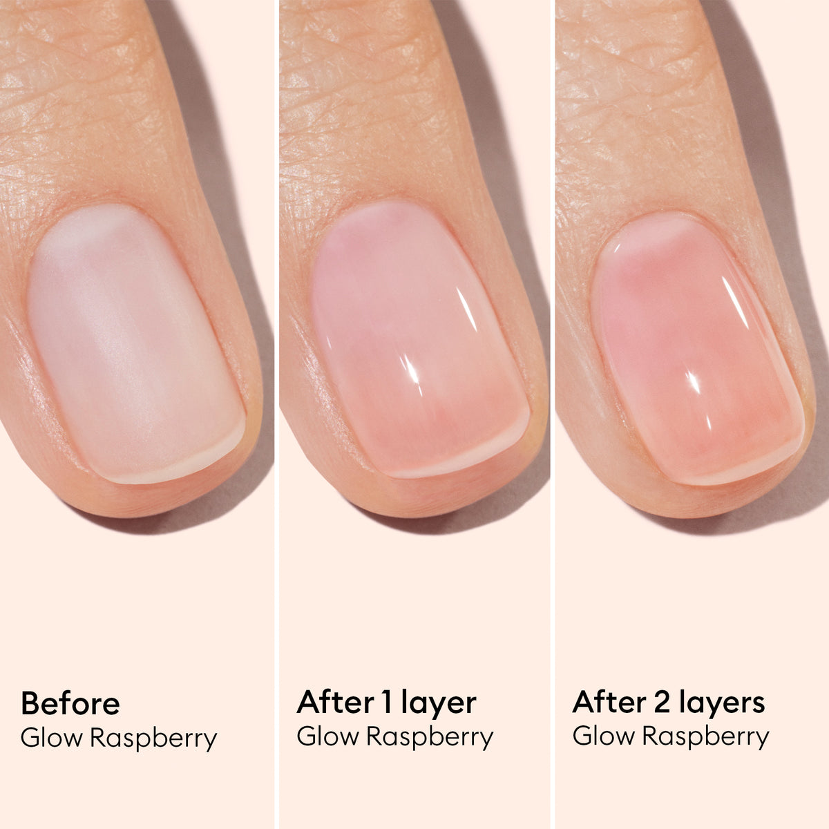 Three close-up images display a fingernail before, after one layer, and after two layers of Glow Raspberry polish from the Manucurist Ultimate Active Manicure Kit, showing progression from sheer to vibrant pink. Each stage is clearly labeled.