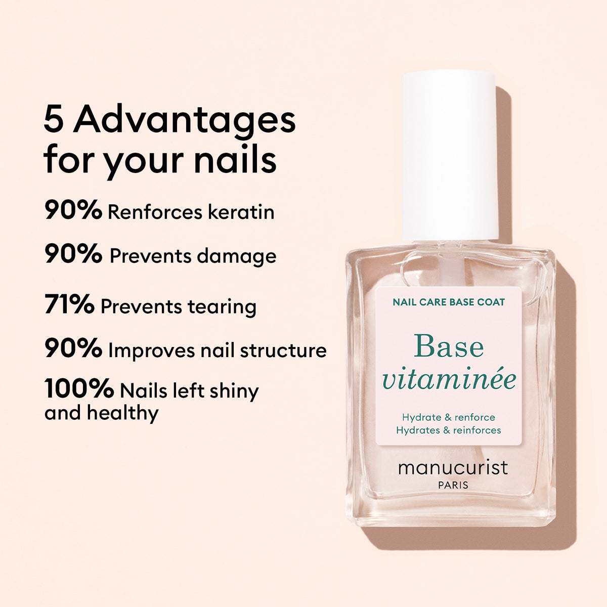 A clear bottle of Manucurist Nail Moisturizing Duo rests on a pale pink background, with text beside it highlighting five benefits for healthy nails like strengthening keratin, preventing damage, and enhancing nail structure.