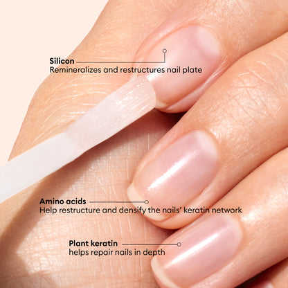 A close-up of a hand applying Manucurist Bitter Polish, with text highlighting nail care benefits: silicon remineralizes, amino acids strengthen, and plant keratin repairs nails while helping prevent nail biting.