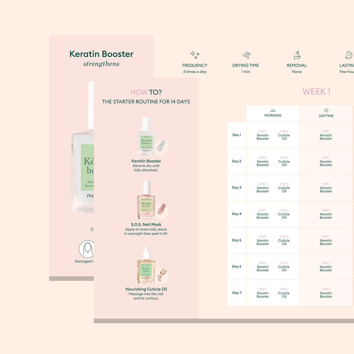 Un visuel aux tons roses met en avant le guide numérique de sauvetage des ongles en 2 semaines de Manucurist-test, avec un booster de kératine, un programme de 14 jours jour par jour et un planning hebdomadaire de soins des ongles le matin/en journée avec le booster, le masque S.O.S. et l’huile pour cuticules.
