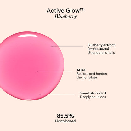 A vibrant pink liquid drop with text showcasing Manucurist’s Active™ Glow Blueberry, formulated with Blueberry extract, AHAs, and sweet almond oil as key ingredients, and featuring a plant-based composition of 85.5%—perfect for anyone seeking a gentle nail enhancer to elevate their plant-powered nail care routine.