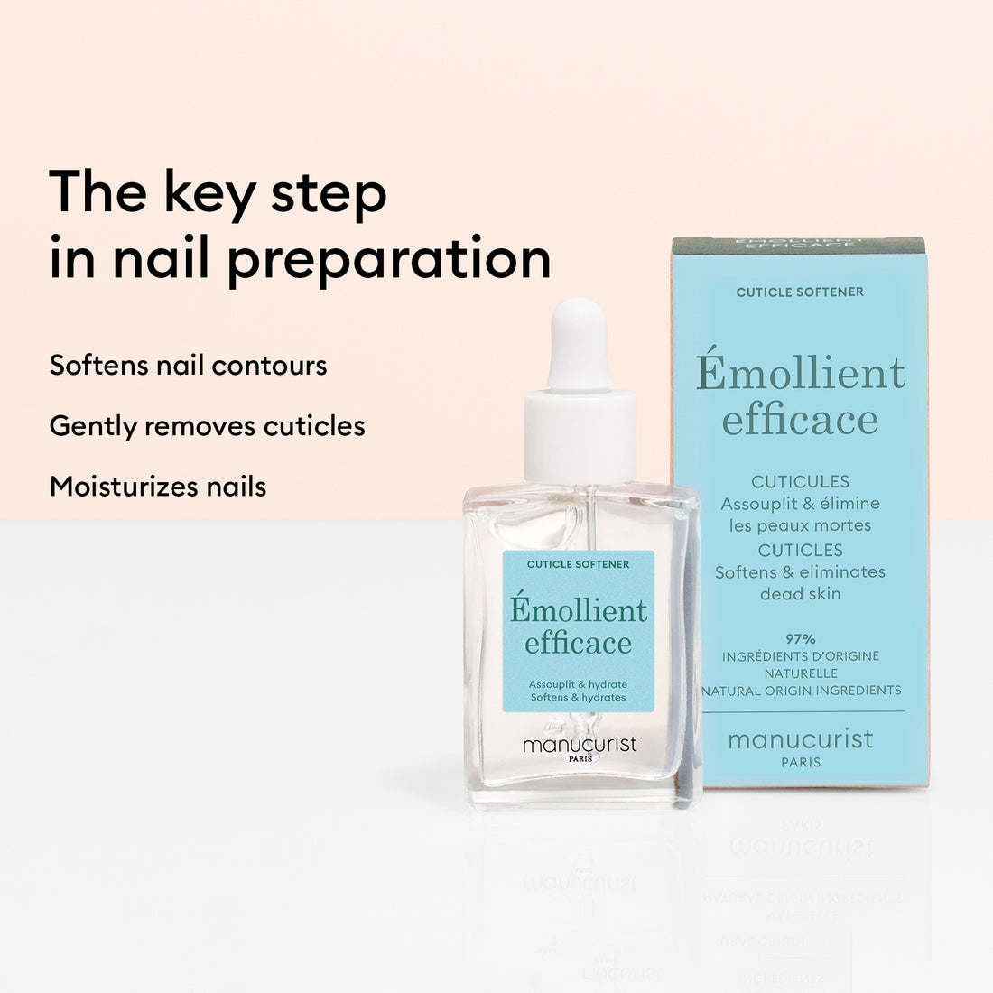 A bottle and box of Manucurist Hydrating Cuticle Softener are displayed on a light pink and white background, accompanied by text highlighting its benefits for moisturizing nails, softening cuticles, and gently aiding in cuticle removal—making it an essential step for achieving a flawless manicure.
