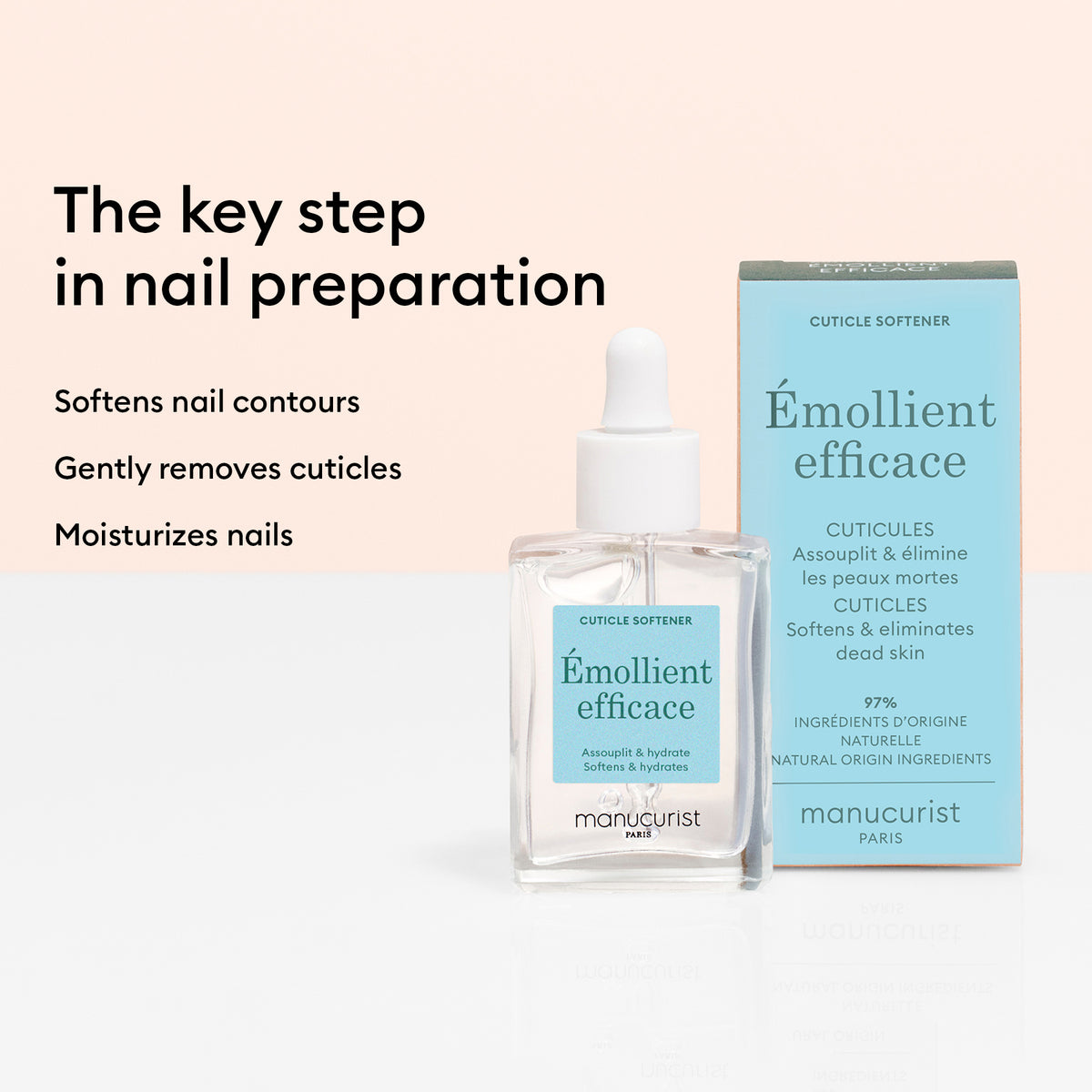 A bottle and box of Manucurist Hydrating Cuticle Softener are displayed on a light pink and white background, accompanied by text highlighting its benefits for moisturizing nails, softening cuticles, and gently aiding in cuticle removal—making it an essential step for achieving a flawless manicure.