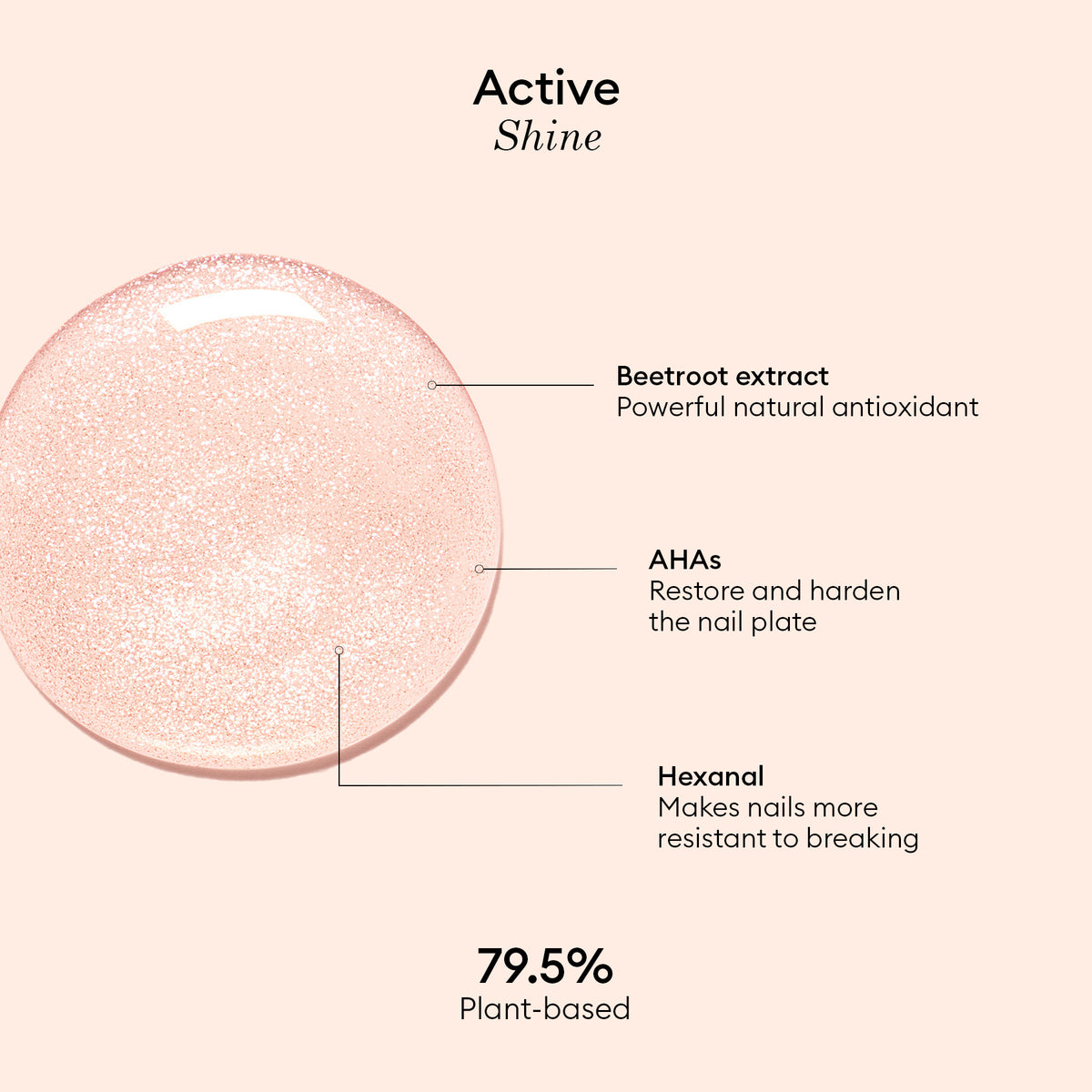 Large pink nail polish droplet with labeled ingredients: beetroot extract (antioxidant), AHAs (restore and harden), and hexanal (strengthens nails). Text reads Manucurist Active™ Shine Opal and 79.5% plant-based nail polish on a light background—the perfect innovative touch for your nail care routine.