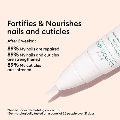 The Manucurist Ultimate Routine - Soft Nails cuticle care pen is displayed on a beige background. After 3 weeks, 89% saw nail repair, stronger nails and cuticles, and softer cuticles. Dermatologically tested for effective nail hardening.