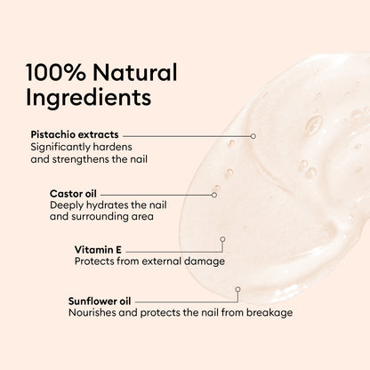 A graphic displays skincare ingredients in the Manucurist Nourishing Nail Pen - Cosmos Organic: pistachio extracts to strengthen, castor oil for hydration, vitamin E for protection, and sunflower oil to nourish. Text: 100% Natural Ingredients.