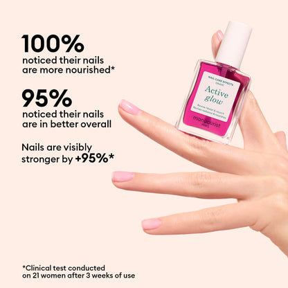 Une main aux ongles manucurés tient un flacon rose de soin pour les ongles Manucurist Active™ Glow Grape, révélant brillance naturelle et vitalité. Le texte présente des statistiques sur l’amélioration de la nutrition et de la résistance des ongles après utilisation, basées sur un test clinique mené auprès de 21 femmes pendant trois semaines.