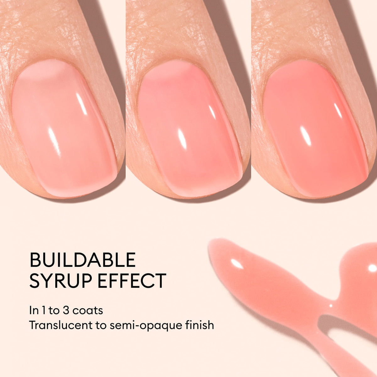 Three fingernails display Manucurist Glacé Jelly polish in buildable layers from translucent to semi-opaque pink. Text: Buildable syrup effect in 1–3 coats. Pink polish is swirled nearby.