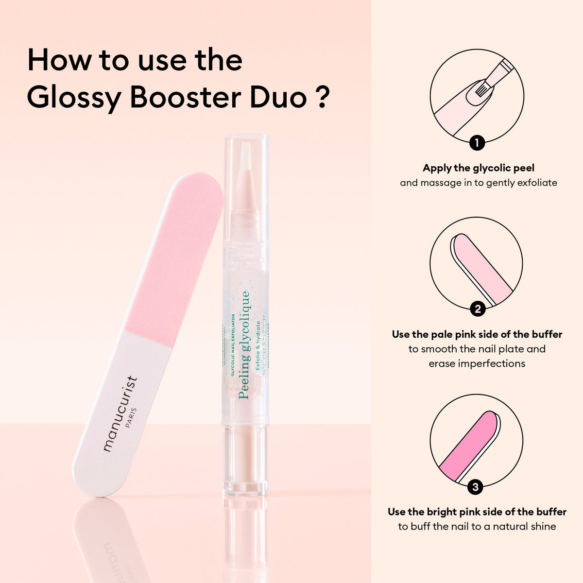 The Manucurist Prep  Glow Routine, featuring a pink and white nail buffer and clear glycolic peel pen, stands upright on a peach background with illustrated instructions for exfoliating, buffing, and achieving naturally glossy nails.