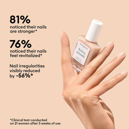Une main tient un flacon Manucurist Active™ Smooth 01, un soin CC Polish d’origine végétale pour un soin avancé des ongles. Le texte indique : 81 % ont constaté des ongles plus forts, 76 % se sont sentis revitalisés et les irrégularités des ongles ont été réduites de 56 %. Les détails du test clinique apparaissent en bas.