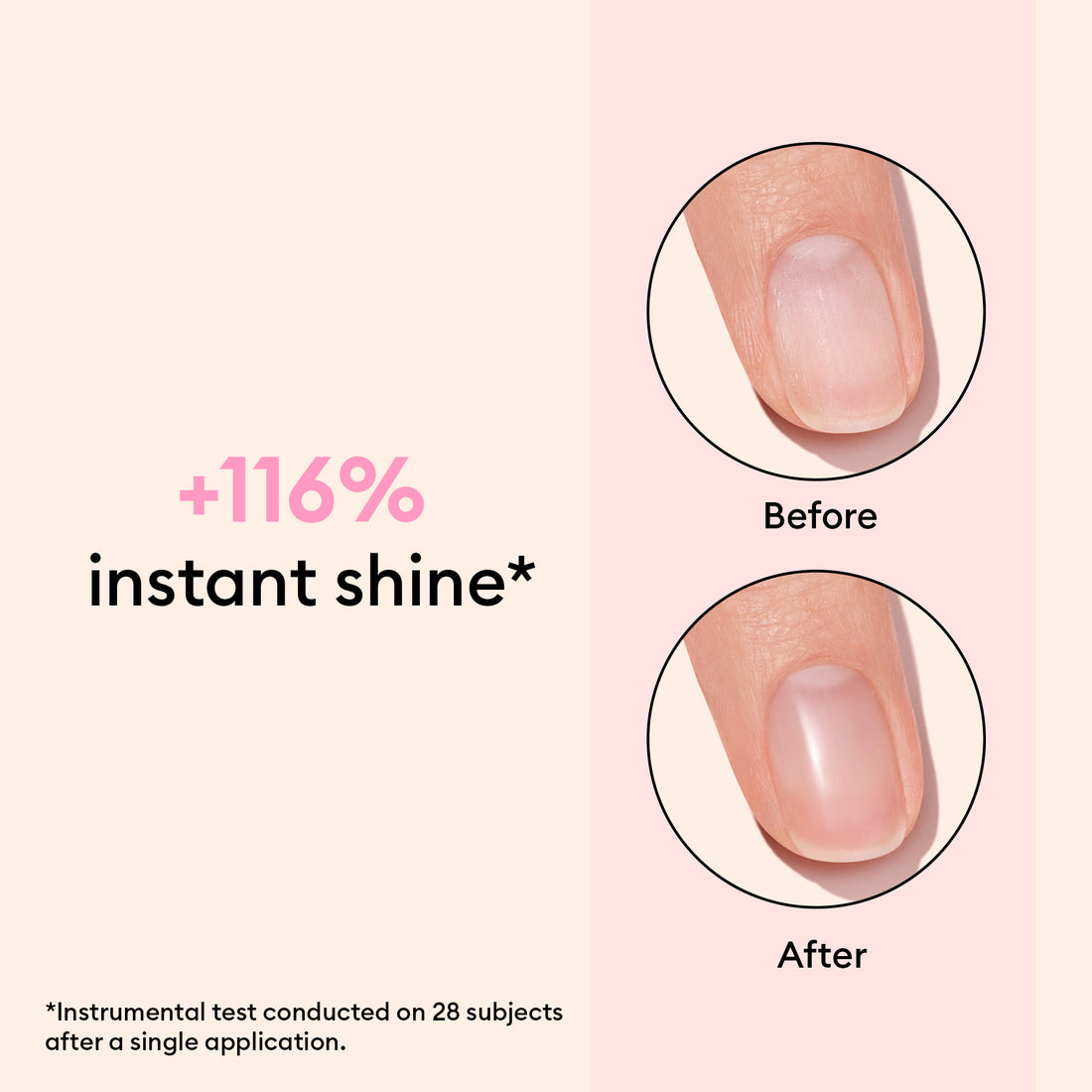 Split image with text and two close-up photos of a fingernail labeled Before (matte) and After (glossy). Text: +116% instant shine from Manucurist Prep  Glow Routine. Perfect for upgrading your nail care. Test note at bottom.