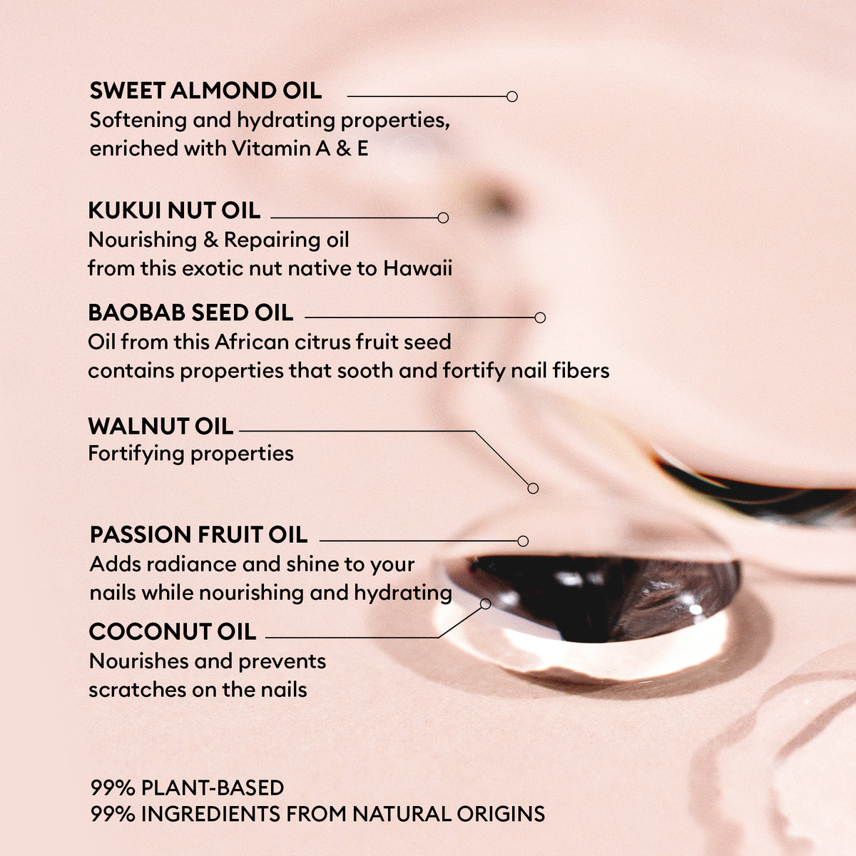 A close-up of clear oil drops on a pink surface, with text highlighting how Manucurist Nourishing Cuticle Oil—99% plant-based and natural—hydrates nails and is perfect as your daily cuticle or nail oil.